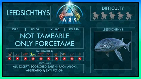 can you tame a leedsichthys in ark